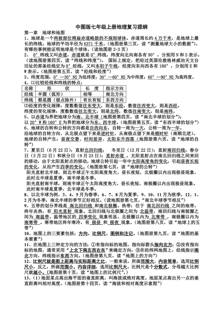 中图版地理升中考复习题纲.doc_第1页