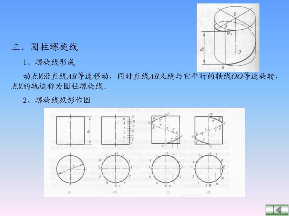 曲线、曲面及立体相交_第5页