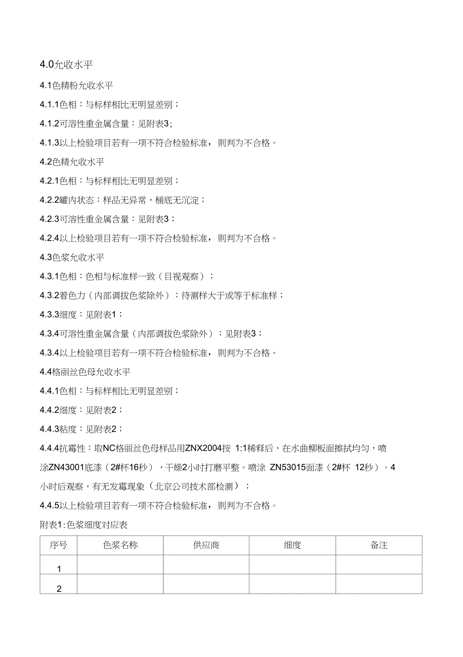 油性色精粉、色精、色浆、格丽丝色母检验规范_第2页