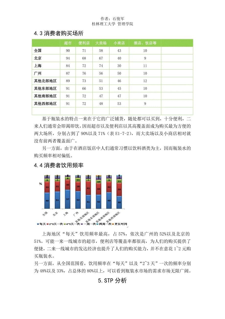 公司农夫山泉市场营销策略分析市场营销案例分析品_第5页