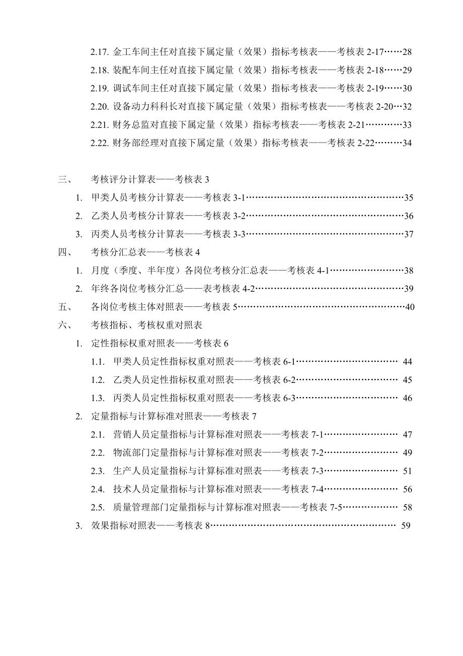 绩效考核全套流程表格.doc_第2页