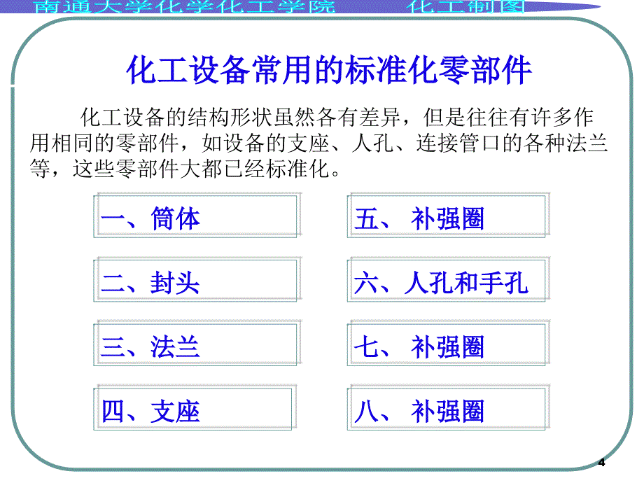 24化工设备常用零部件_第4页