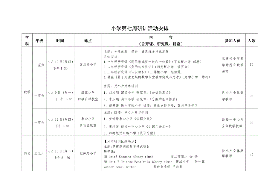 小学第七周研训活动安排_第1页