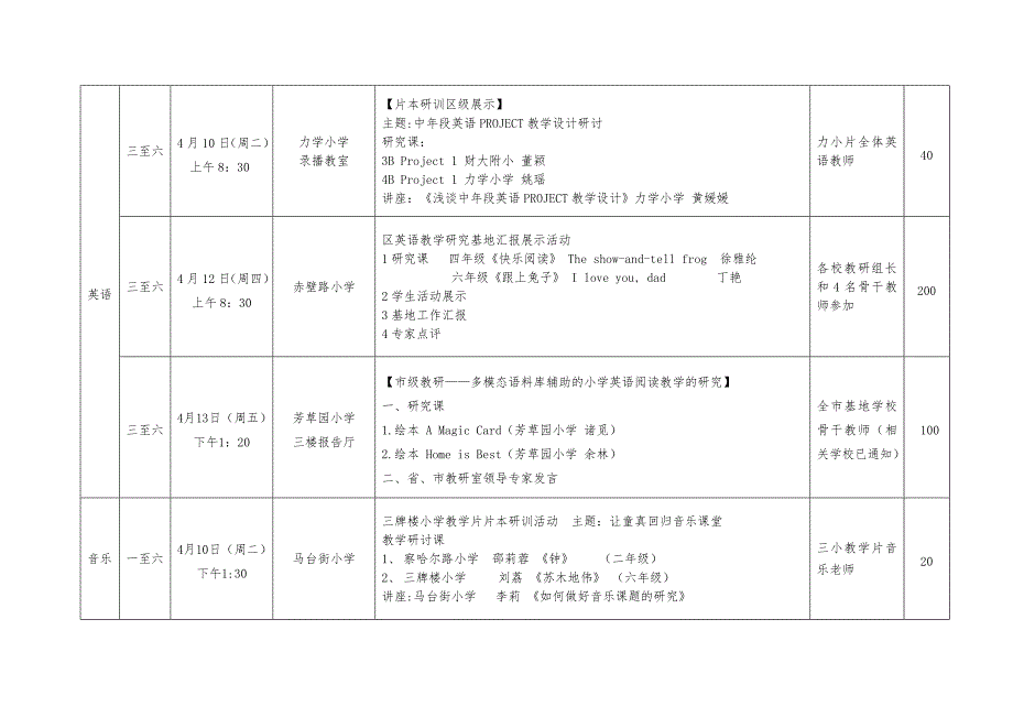 小学第七周研训活动安排_第2页