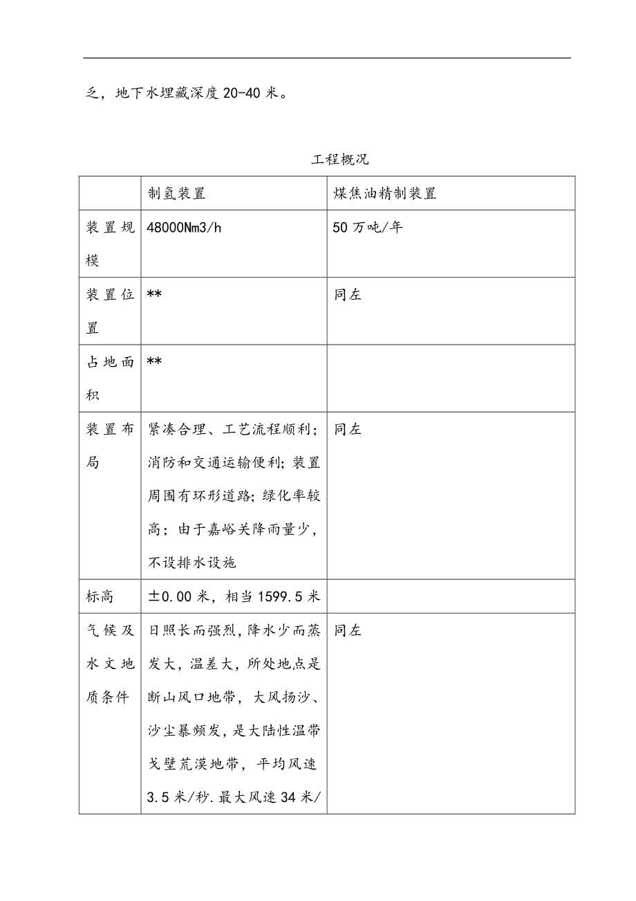 最新版煤炭分质利用项目精制装置监理规划.docx_第5页