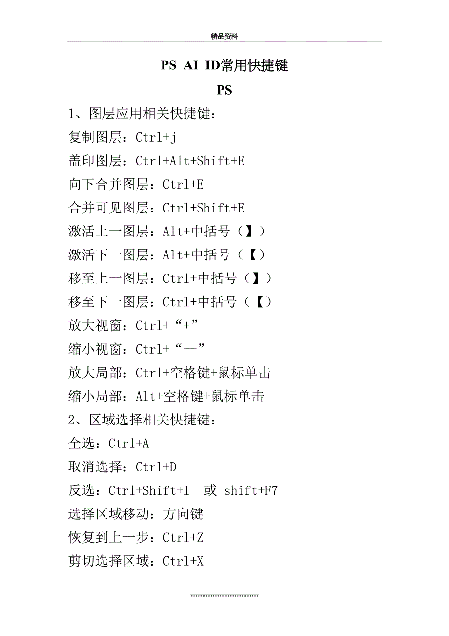 最新PS-AI-ID常用快捷键_第2页