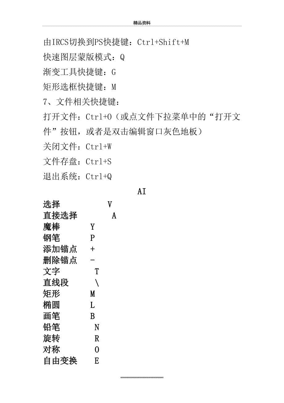 最新PS-AI-ID常用快捷键_第5页