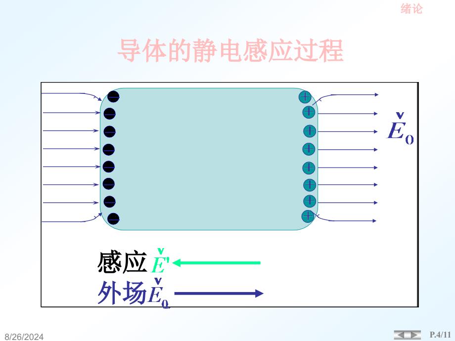 导体和电介质中的静电场_第4页