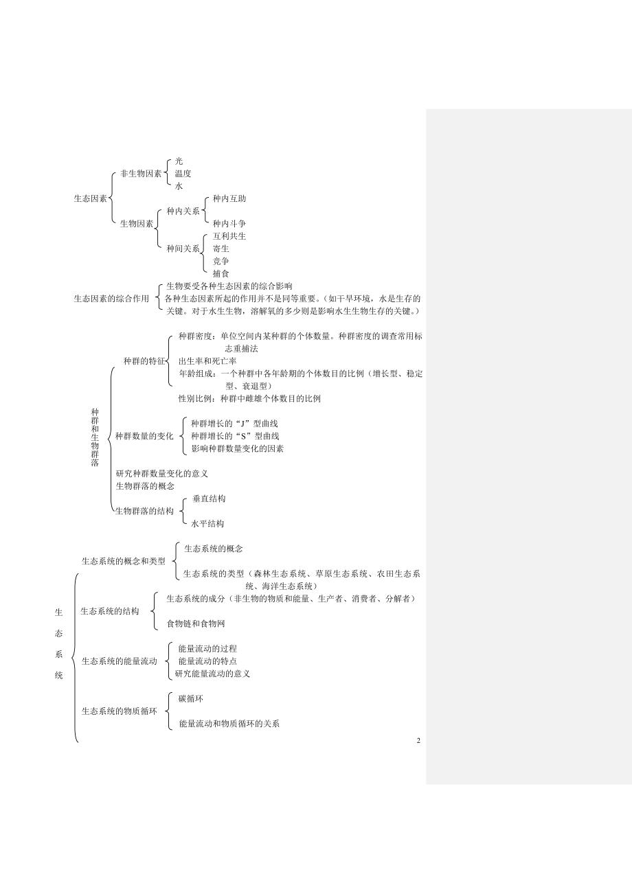 高二生物总复习.doc_第2页