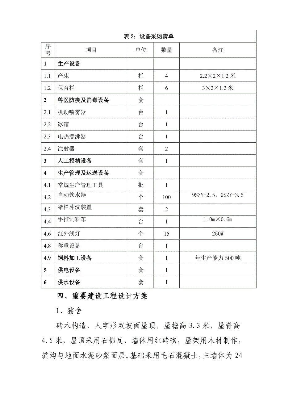 头母猪商品猪场设计方案_第3页