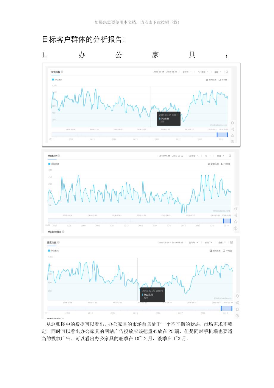 目标客户群体的分析报告_第1页