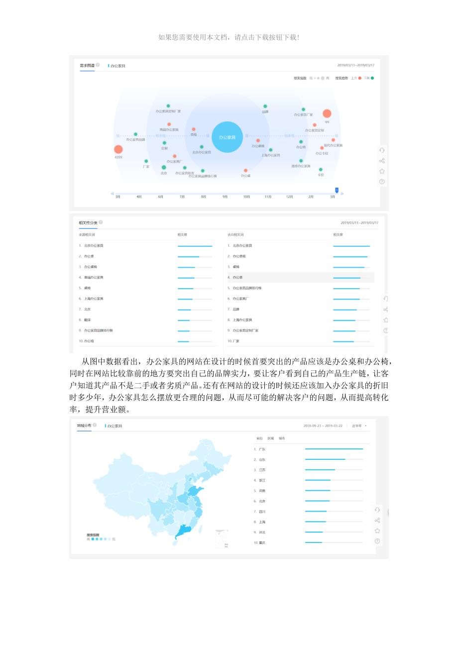 目标客户群体的分析报告_第2页