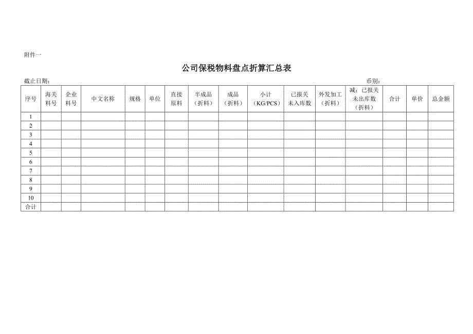 会计师事务所海关保税料件专项审计准备资料及流程全套_第5页