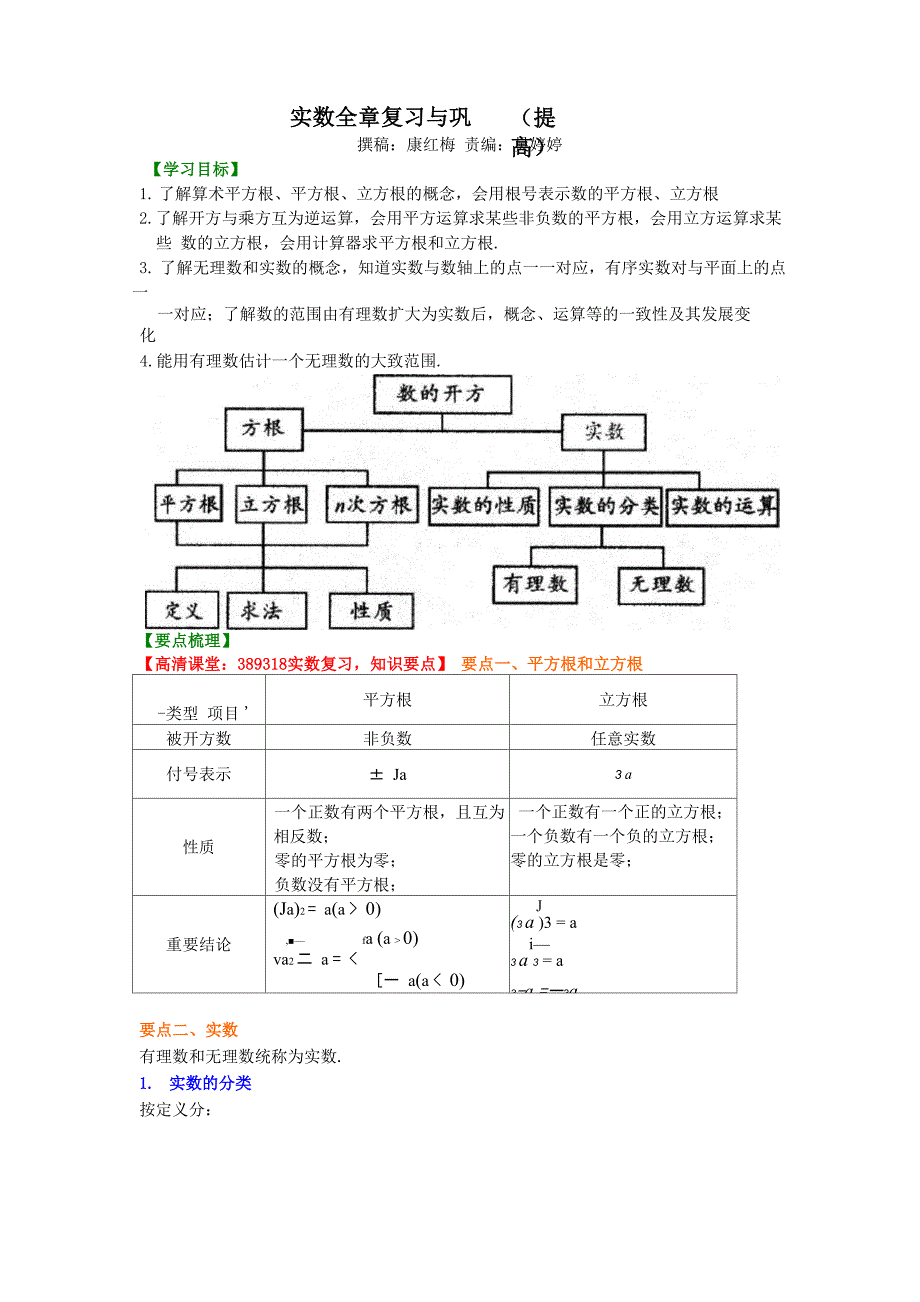 实数全章复习与巩固(提高)知识讲解_第1页