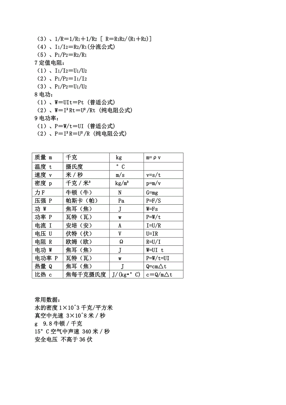 初中物理复习资料_第2页