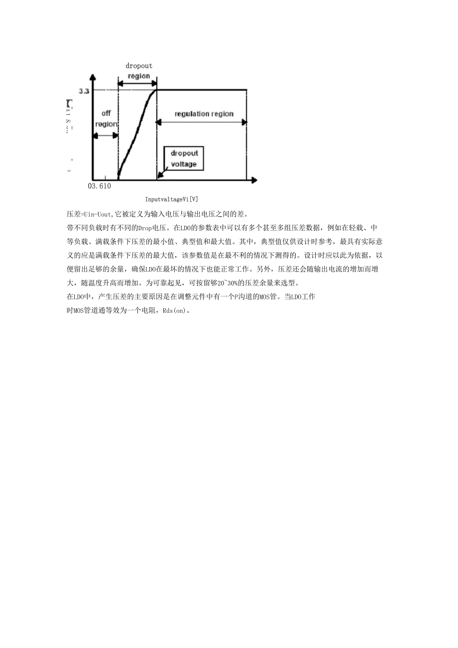 LDO的参数及使用注意事项_第2页