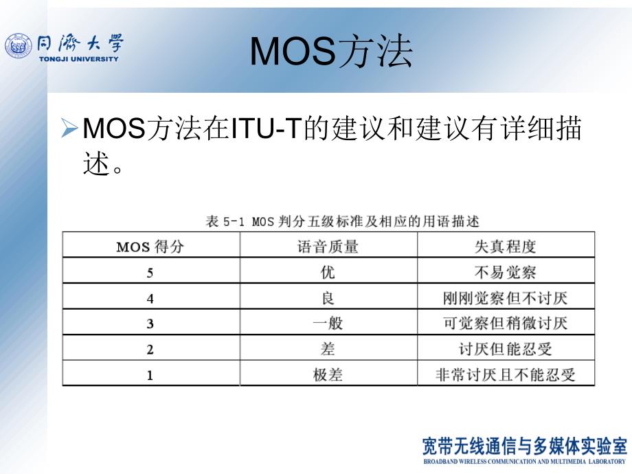 PESQ算法介绍与分析_第3页