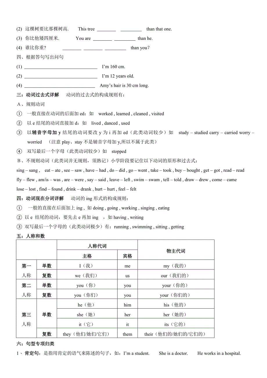 PEP小学英语总复习资料_第2页