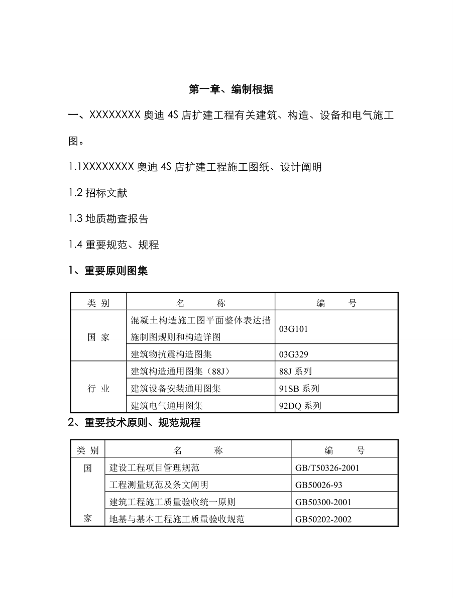 奥迪四店综合施工组织设计_第1页