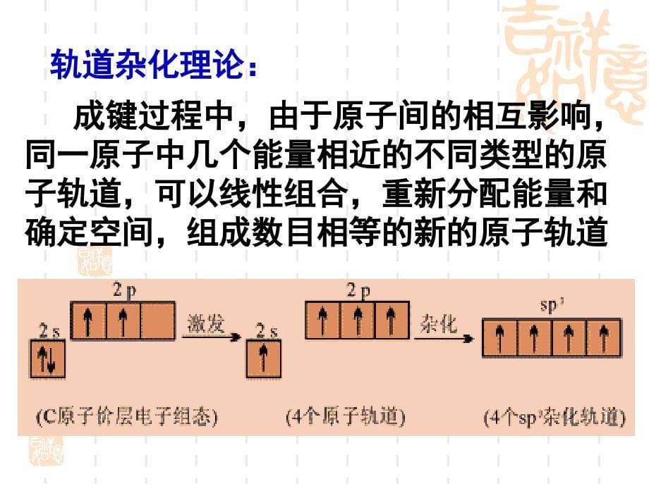 第二节有机化合物的结构特点_第5页