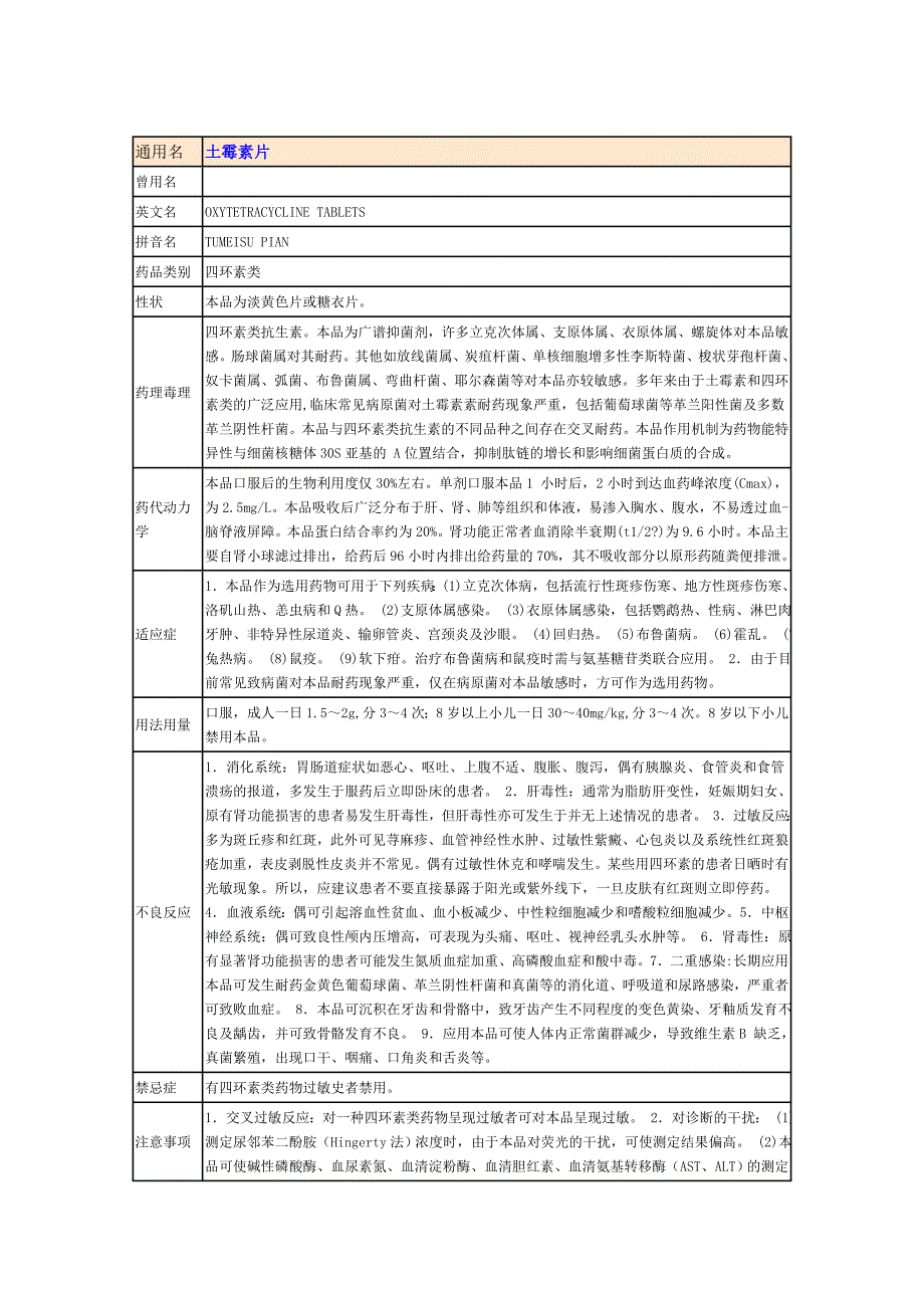 土霉素说明书.doc_第1页