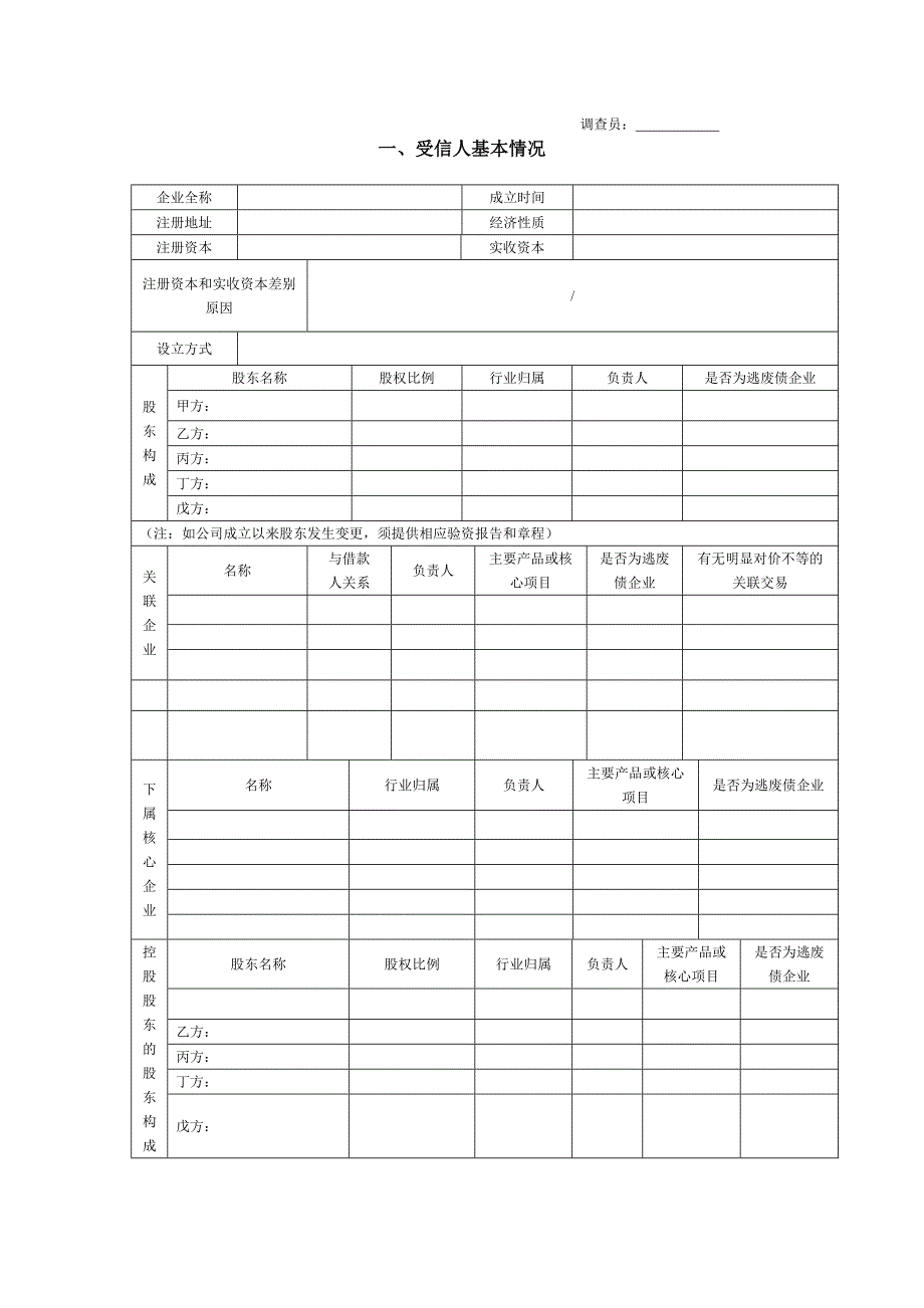 公司最新授信调查报告_第2页