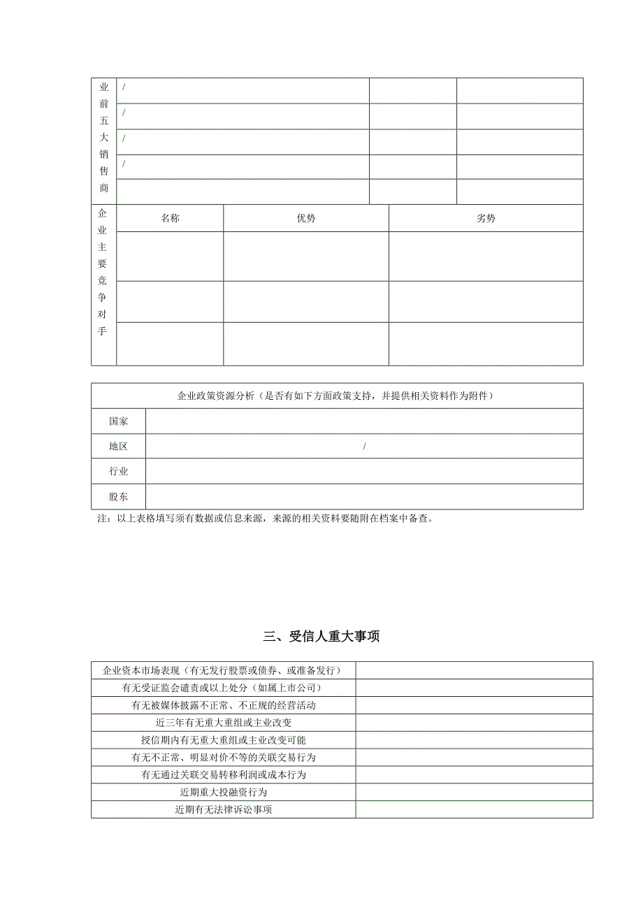 公司最新授信调查报告_第4页