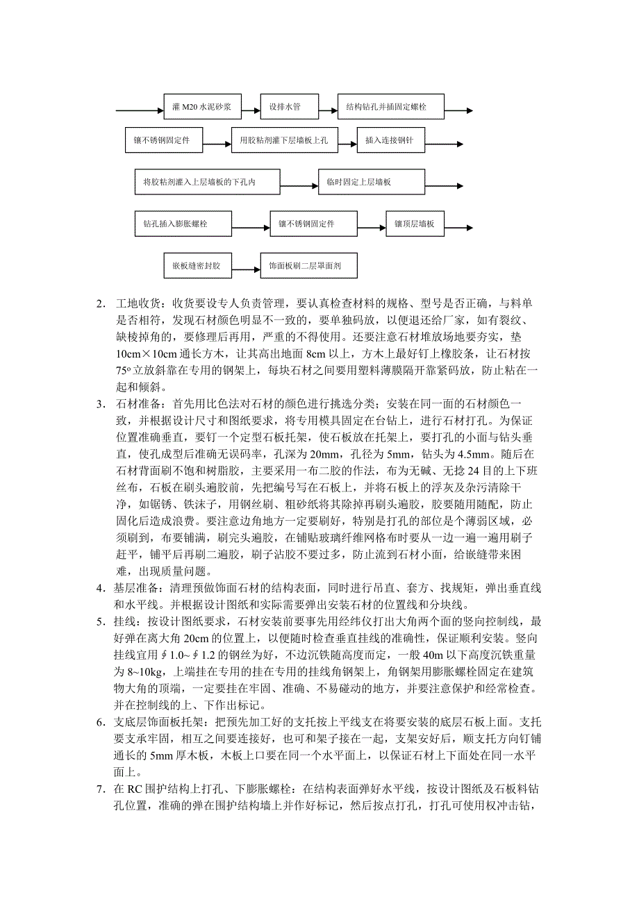 新《施工组织设计》干挂大理石施工方案_第2页