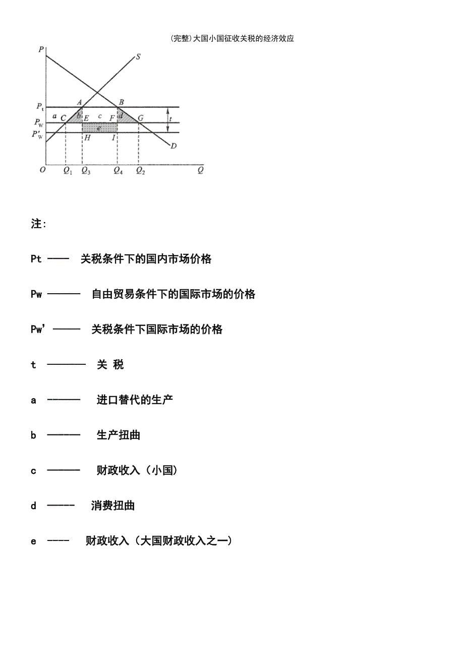 (最新整理)大国小国征收关税的经济效应_第5页