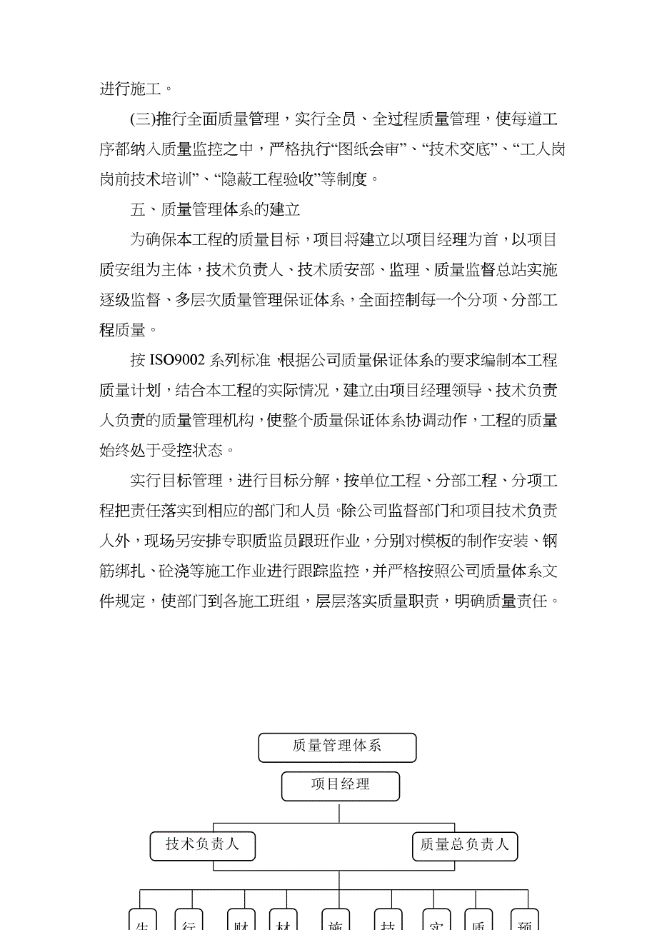 五、确保工程质量的技术组织措施gtzd_第5页