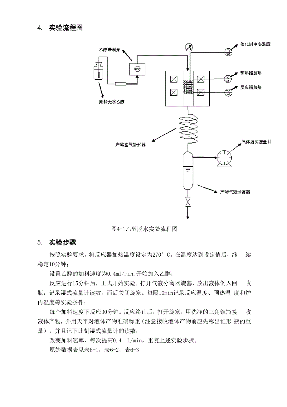 实验4 乙醇脱水_第4页