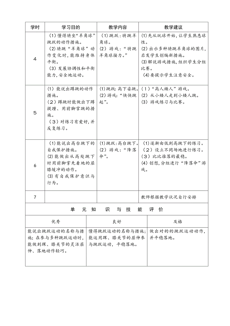 5一年级跳跃与游戏单元计划及各课时安排(1)_第2页