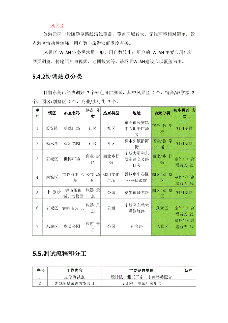 WLAN指标测试方法_第4页