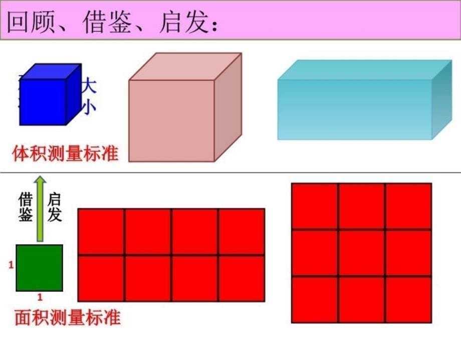 精品人教版数学小学五年级下册体积和体积单位课件可编辑_第5页