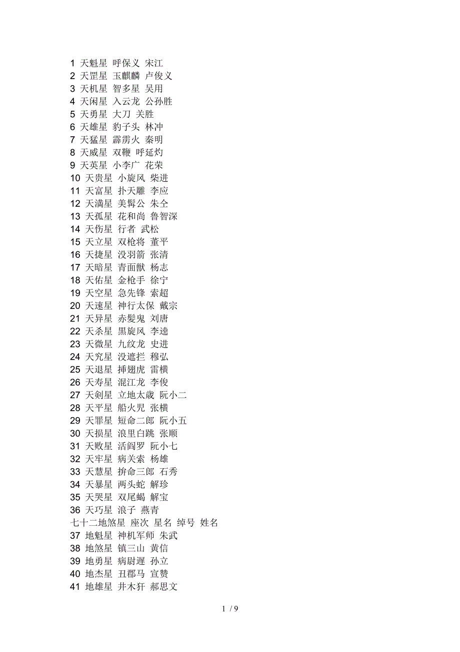 1天魁星呼保义宋江_第1页