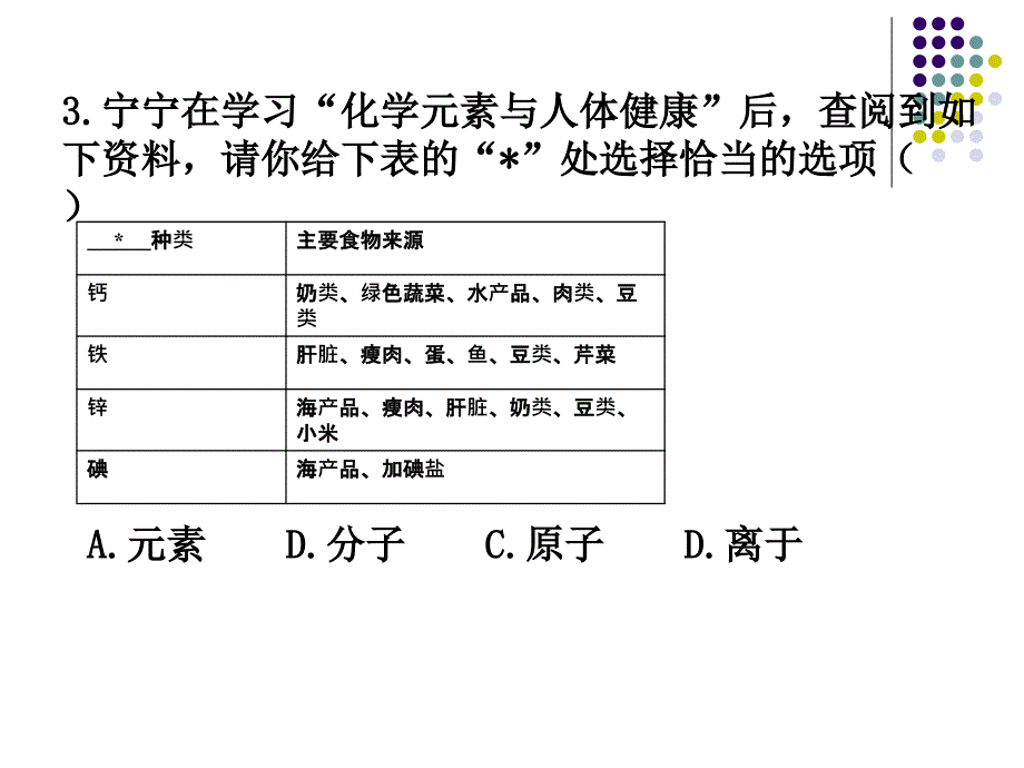 食品中的有机化合物.ppt_第5页