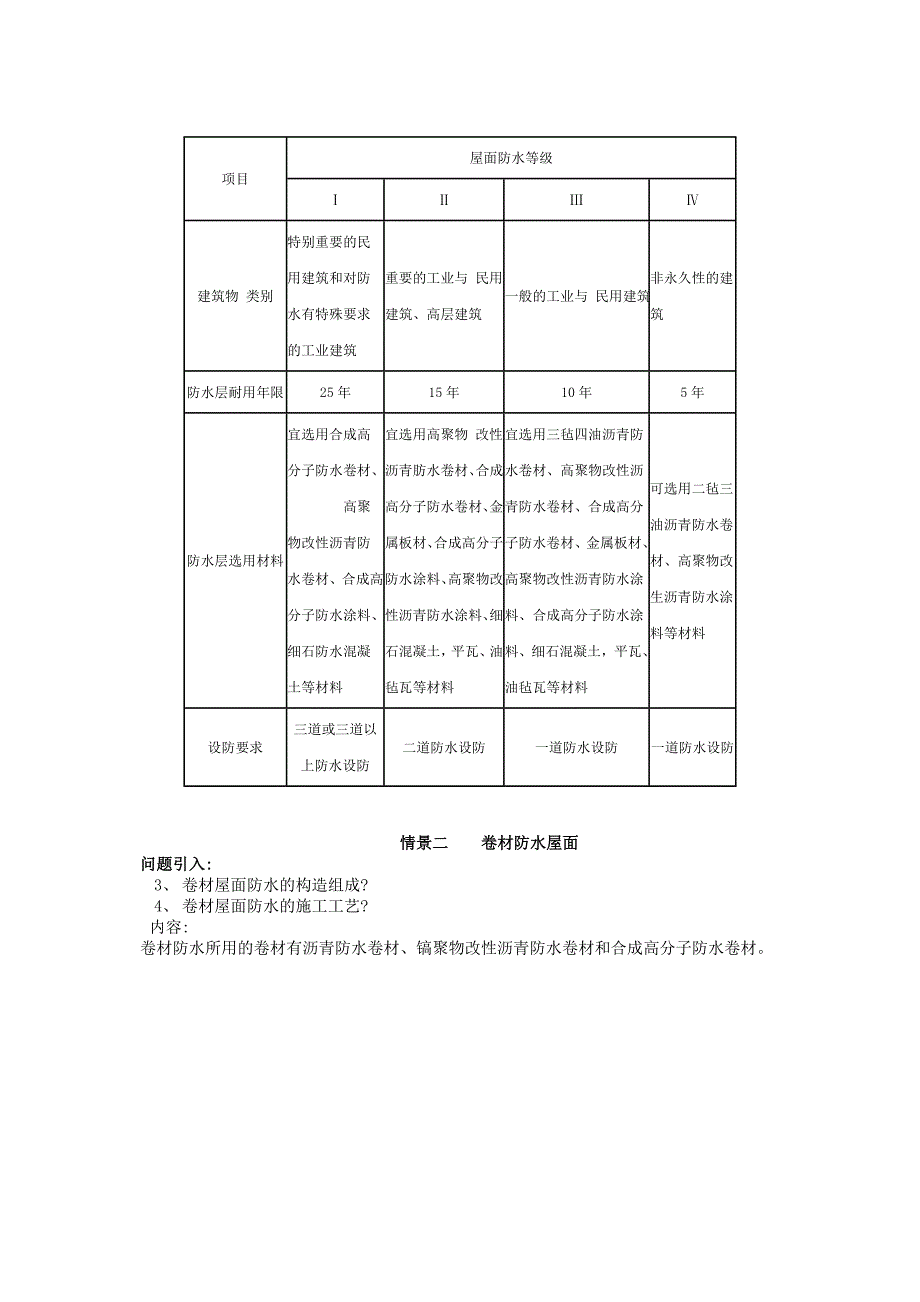 防水工程施工教案_第2页