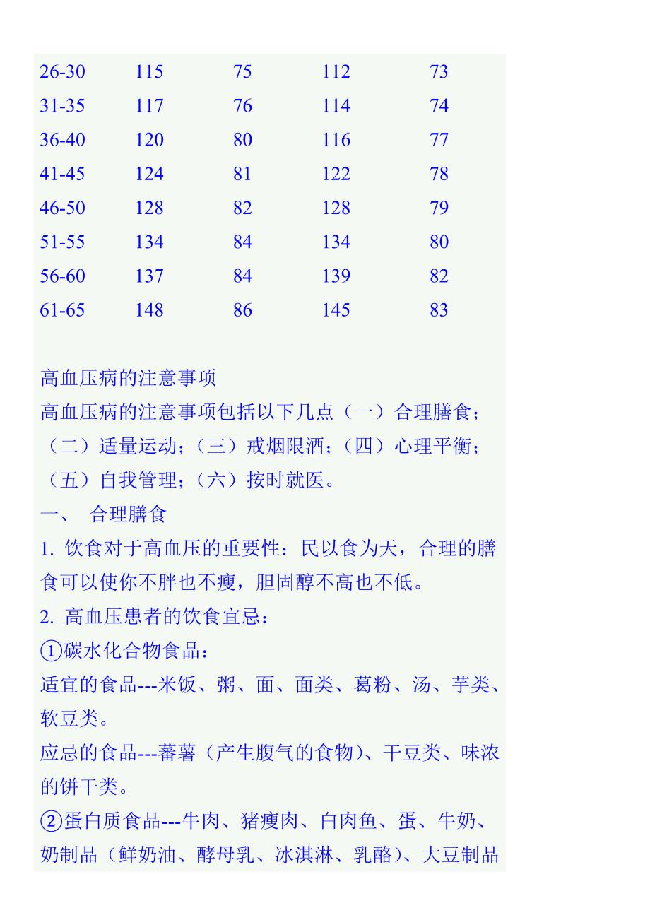 年龄和血压对照表.doc_第2页