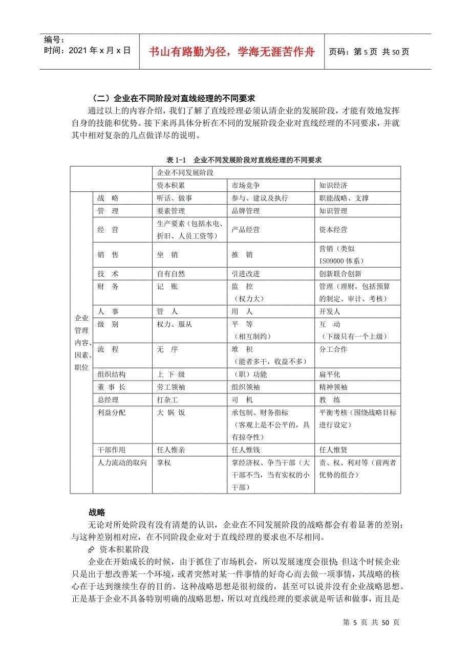 直线经理人的四项修炼讲义_第5页