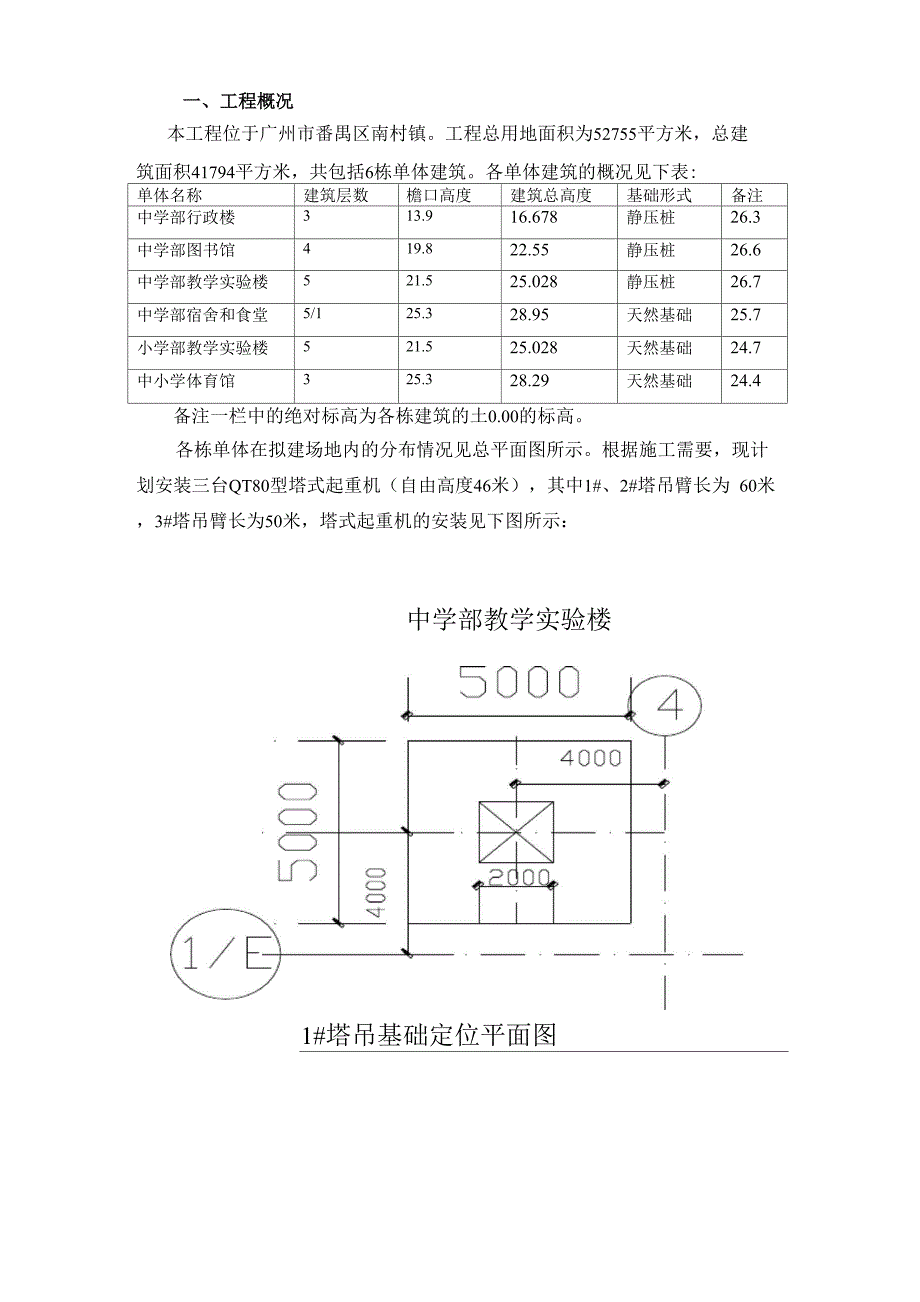 塔吊基础设计排水方案_第3页