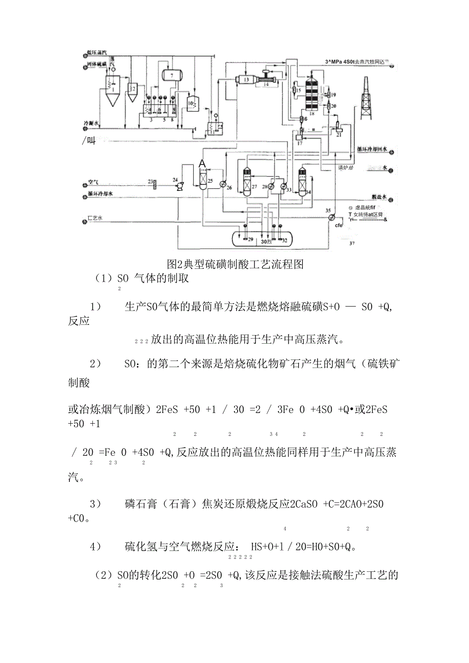 烟气制备硫酸生产工艺的多工位控制技术设计_第3页