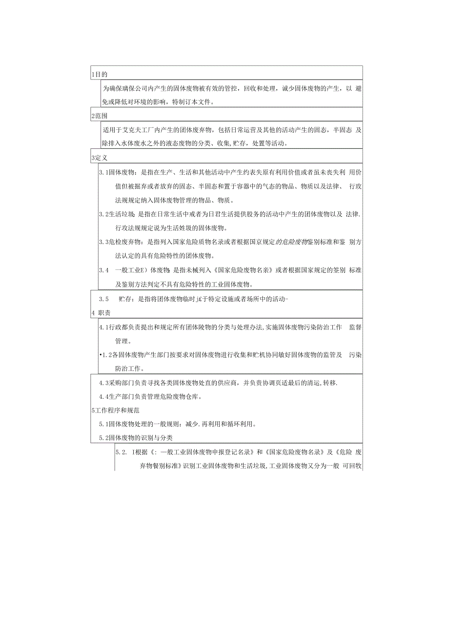 固废处理管理制度_第1页