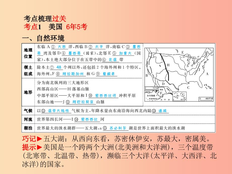 临沂专版2019年中考地理第一部分系统复习成绩基石七下第九章西半球的国家课件.ppt_第2页