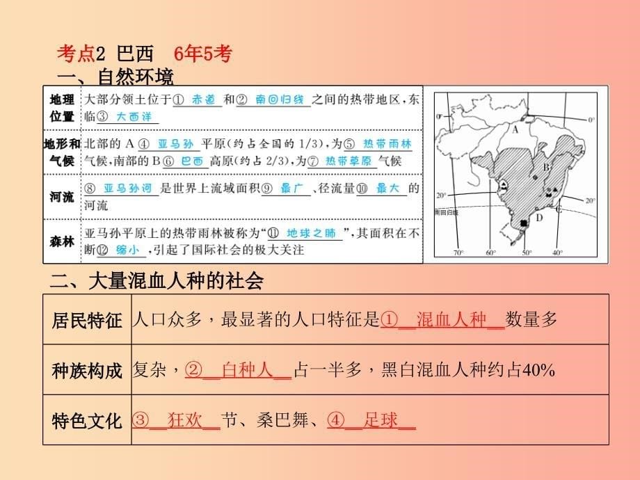 临沂专版2019年中考地理第一部分系统复习成绩基石七下第九章西半球的国家课件.ppt_第5页