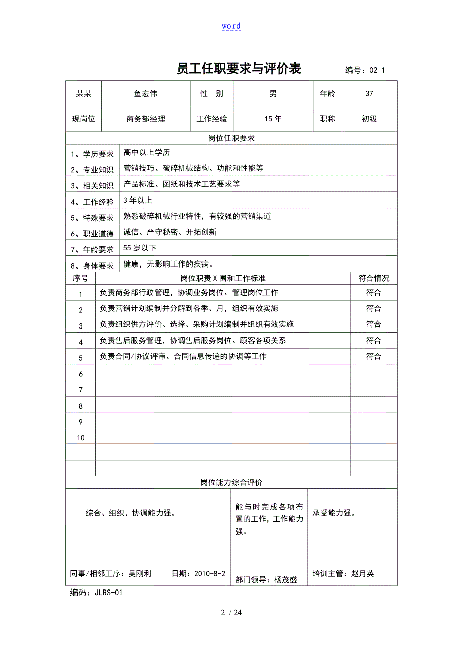 员工的任职要求及评价与衡量表_第2页