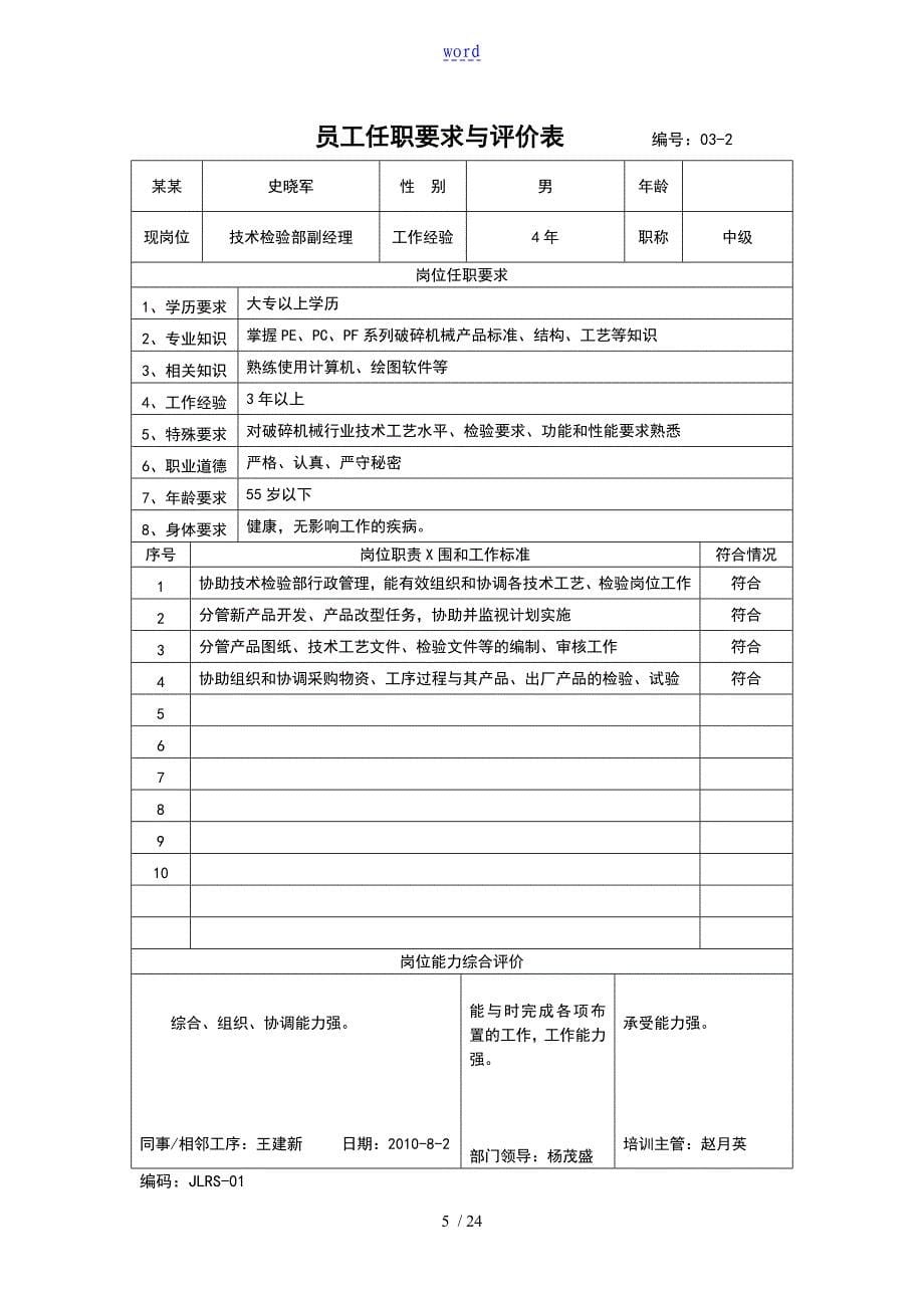 员工的任职要求及评价与衡量表_第5页