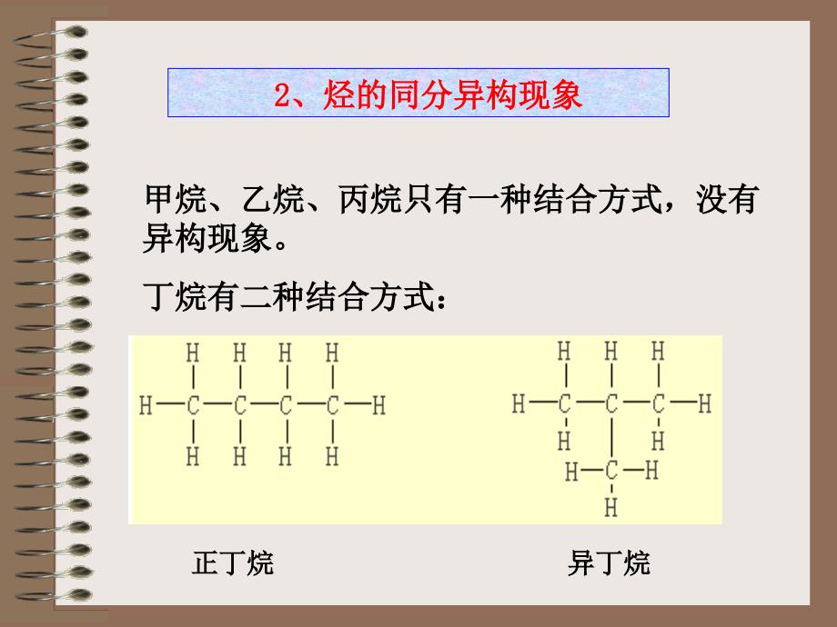 S饱和脂肪烃PPT课件_第4页