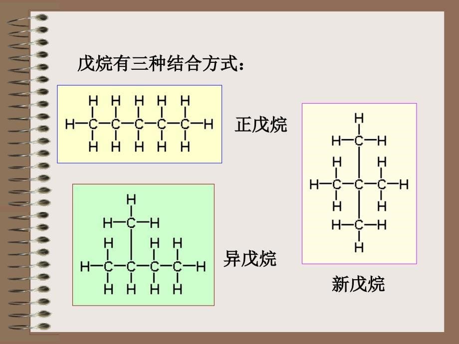 S饱和脂肪烃PPT课件_第5页