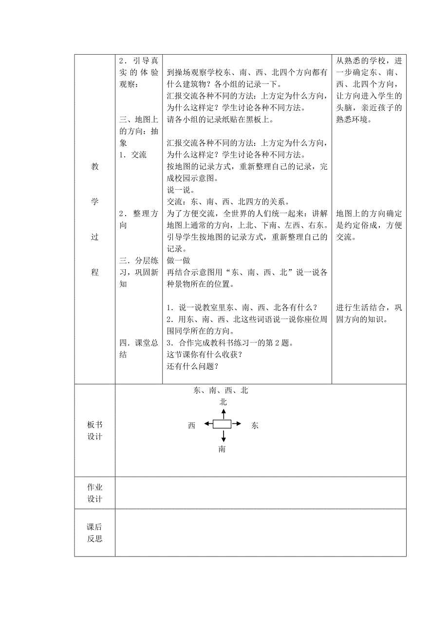 课题认识东、南、西、北_第2页