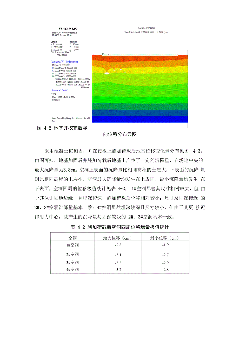 flac3d模拟基坑开挖_第3页